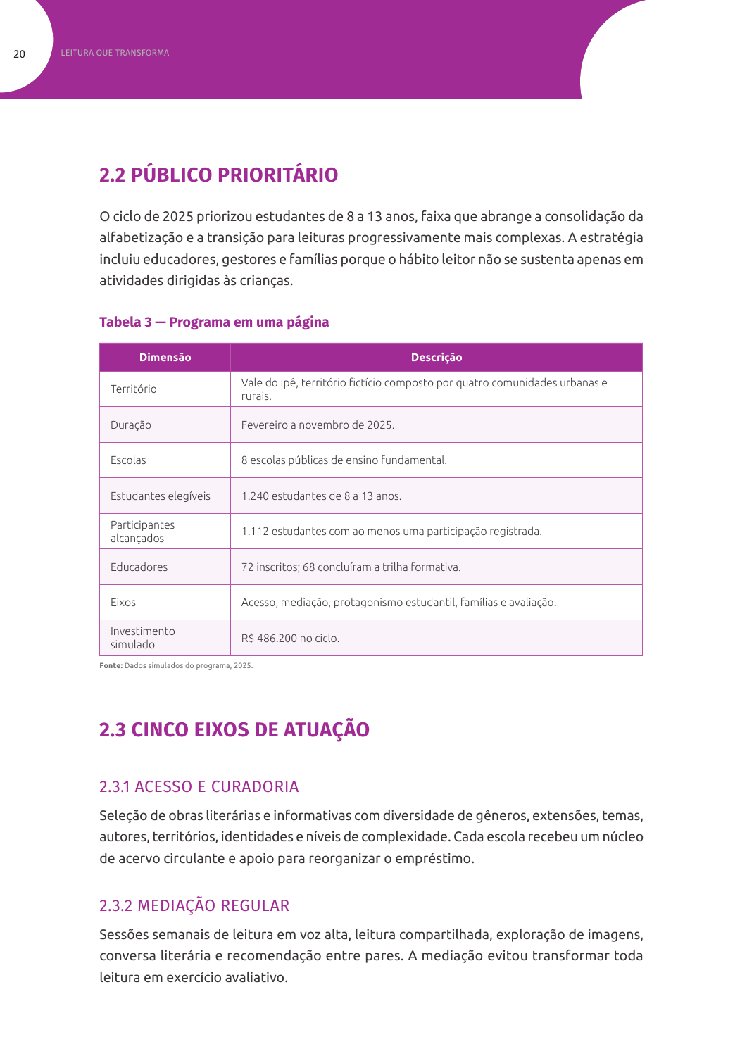 Página interna com tabela e hierarquia editorial